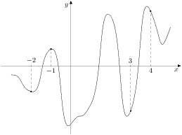 строители огораживают место для проведения работ забором забор имеет форму прямоугольника 18 и 16. Смотреть фото строители огораживают место для проведения работ забором забор имеет форму прямоугольника 18 и 16. Смотреть картинку строители огораживают место для проведения работ забором забор имеет форму прямоугольника 18 и 16. Картинка про строители огораживают место для проведения работ забором забор имеет форму прямоугольника 18 и 16. Фото строители огораживают место для проведения работ забором забор имеет форму прямоугольника 18 и 16 строители огораживают место для проведения работ забором забор имеет форму прямоугольника 18 и 16. Смотреть фото строители огораживают место для проведения работ забором забор имеет форму прямоугольника 18 и 16. Смотреть картинку строители огораживают место для проведения работ забором забор имеет форму прямоугольника 18 и 16. Картинка про строители огораживают место для проведения работ забором забор имеет форму прямоугольника 18 и 16. Фото строители огораживают место для проведения работ забором забор имеет форму прямоугольника 18 и 16